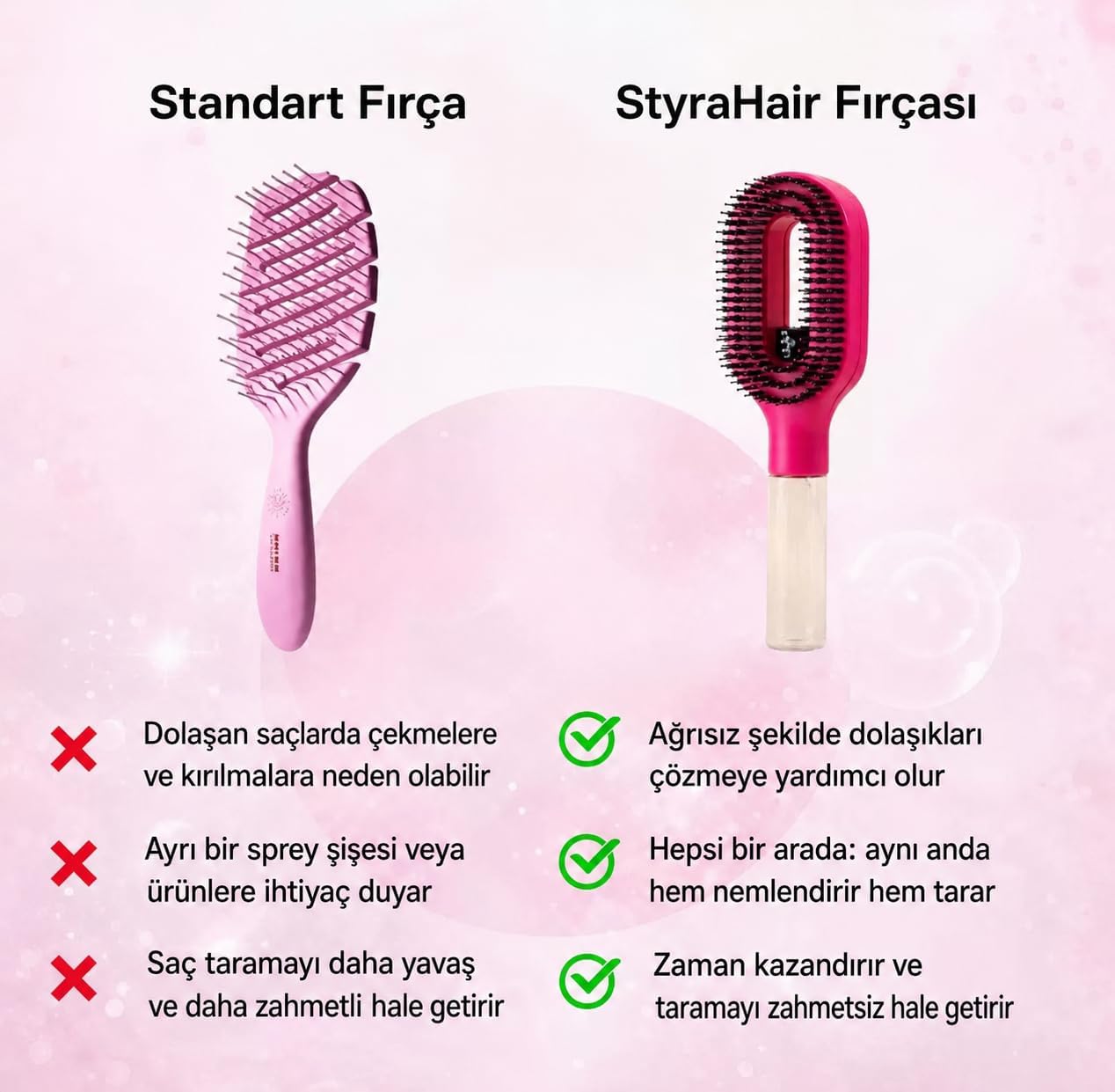 Spreyli ve Masaj Etkili Saç Şekillendirici Tarak