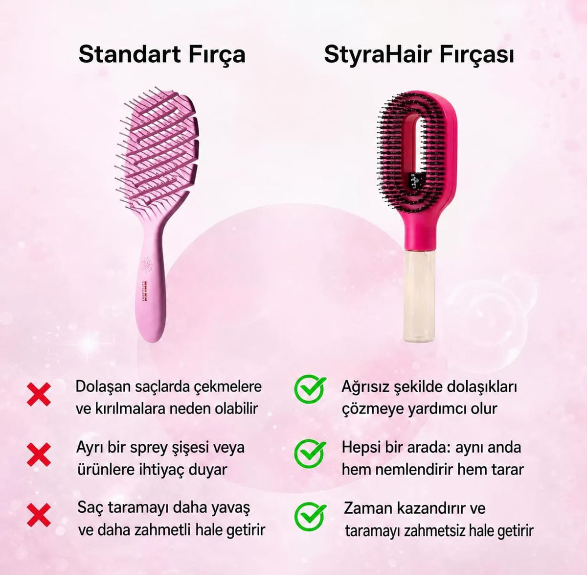 Zevlory™ Spreyli ve Masaj Etkili Saç Şekillendirici Tarak